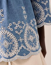 East Denim Broderie Shirt, Blue (BLUE), large