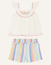 Baby Floral Stripe Top and Shorts Set, Ivory (IVORY), large