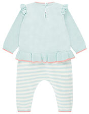 Newborn Baby Ballerina Mouse Knit Set, Blue (AQUA), large